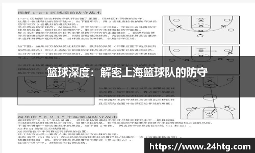篮球深度：解密上海篮球队的防守