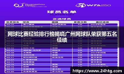 南宫28