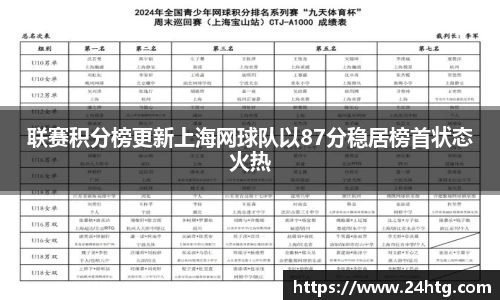 联赛积分榜更新上海网球队以87分稳居榜首状态火热