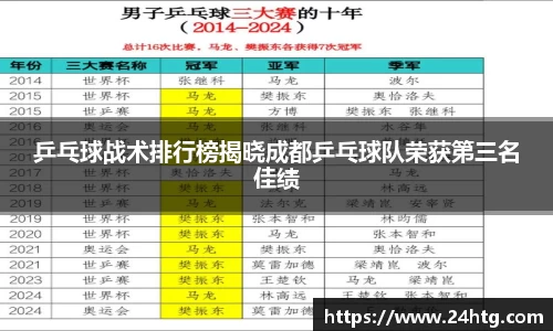 南宫28NG相信品牌力量