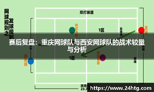 南宫28