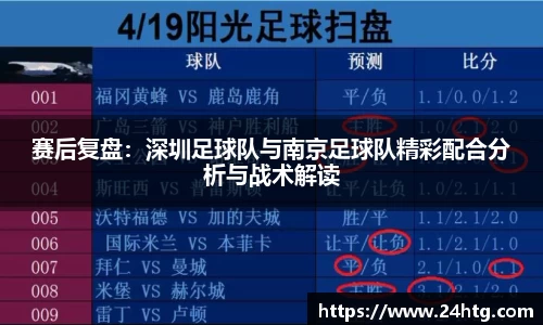赛后复盘：深圳足球队与南京足球队精彩配合分析与战术解读