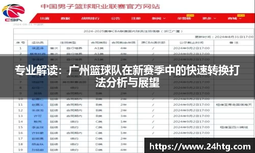 专业解读：广州篮球队在新赛季中的快速转换打法分析与展望