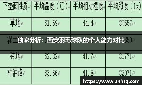 南宫NG28