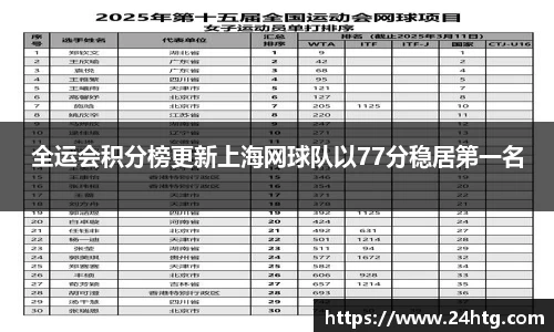 南宫NG28