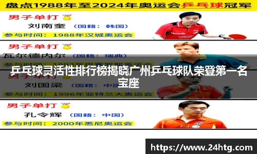 乒乓球灵活性排行榜揭晓广州乒乓球队荣登第一名宝座