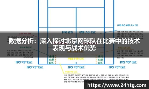 数据分析：深入探讨北京网球队在比赛中的技术表现与战术优势