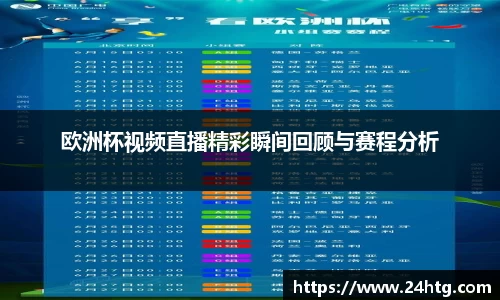 欧洲杯视频直播精彩瞬间回顾与赛程分析