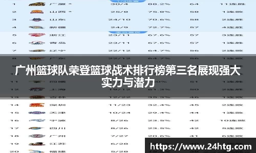 南宫NG28